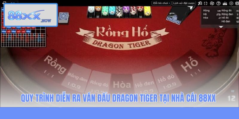 Quy trình diễn ra ván đấu Dragon Tiger tại nhà cái 88XX